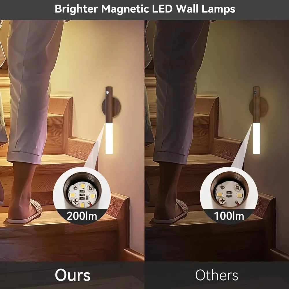 LED Night Light USB Charging Intelligent Human Induction For Bedside Cabinet Home Wardrobe Lighting Motion Sensor Light Led Lamp